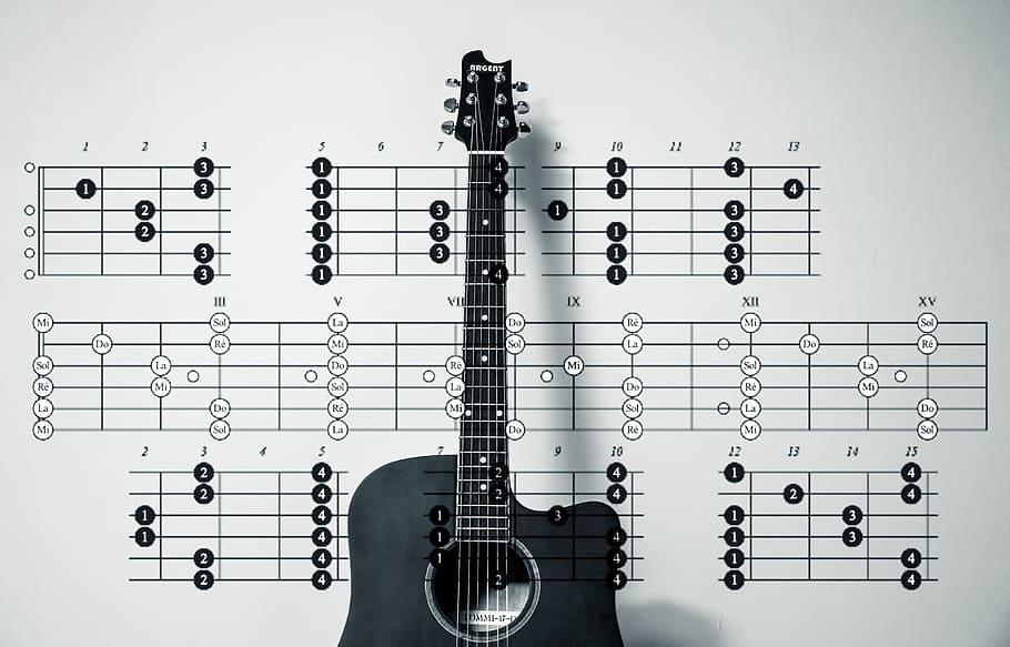 a guitar with musical notation in the background