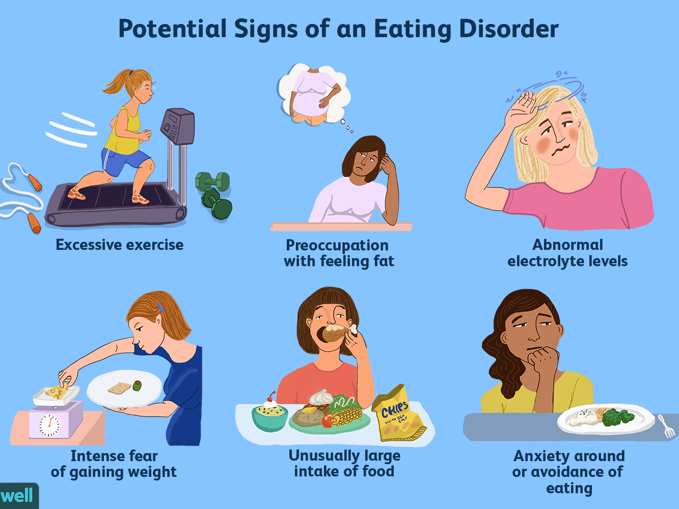 Find a dietician near you