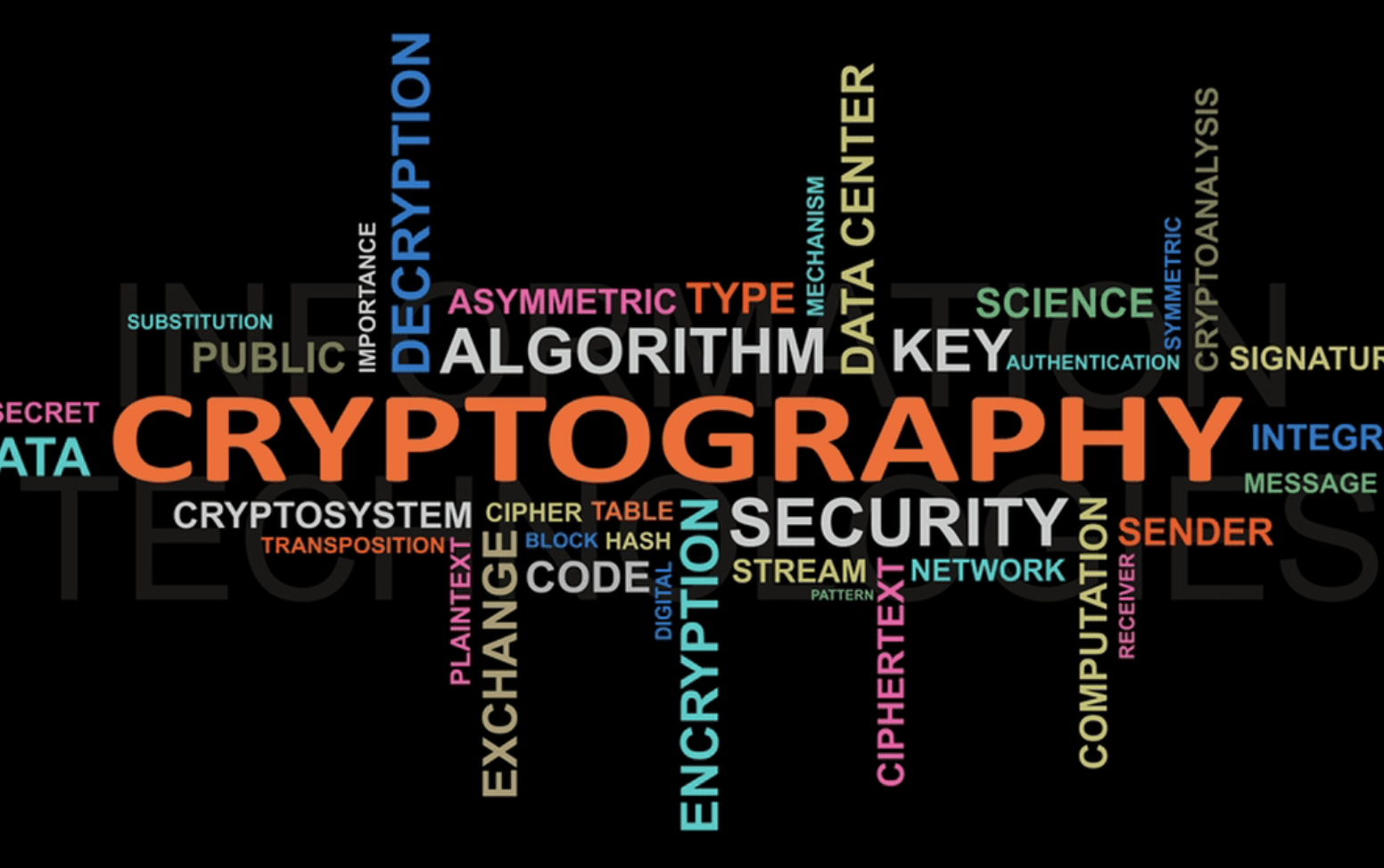 Find cryptography courses online