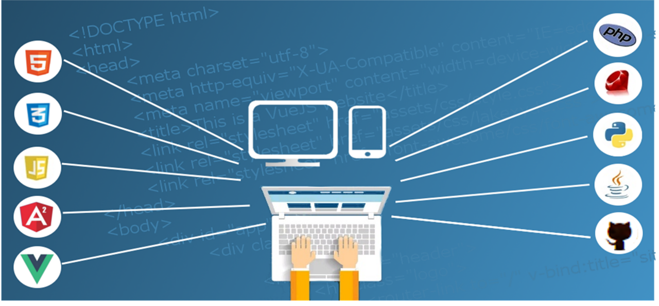 coding class
