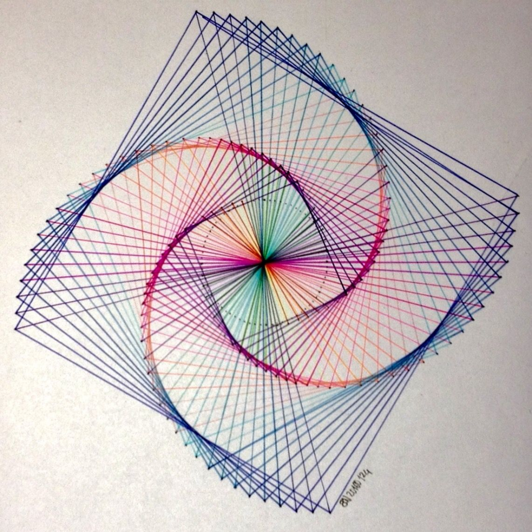 Function Art Math Examples Relation Between Mathematics and Art Explained