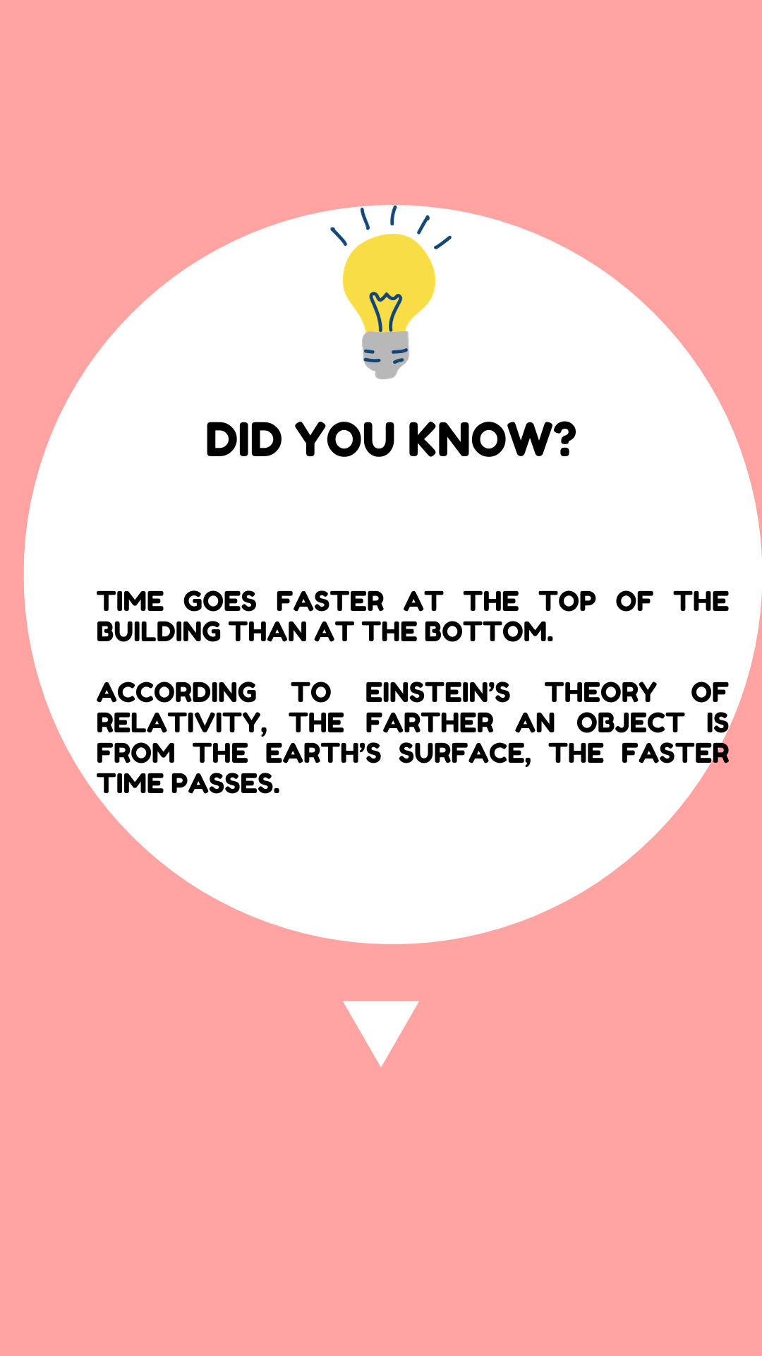 Physics fact