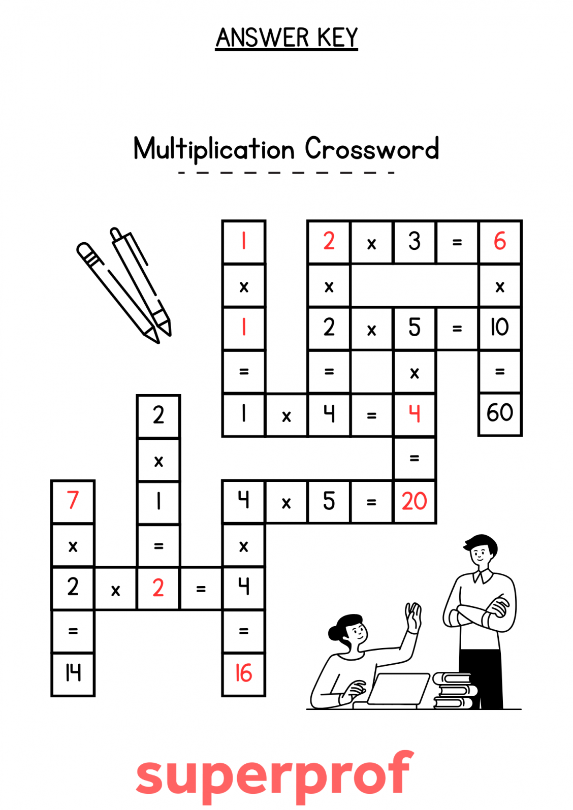 Logic Math Puzzles For Kids - Benefits of Math Puzzles With Answers