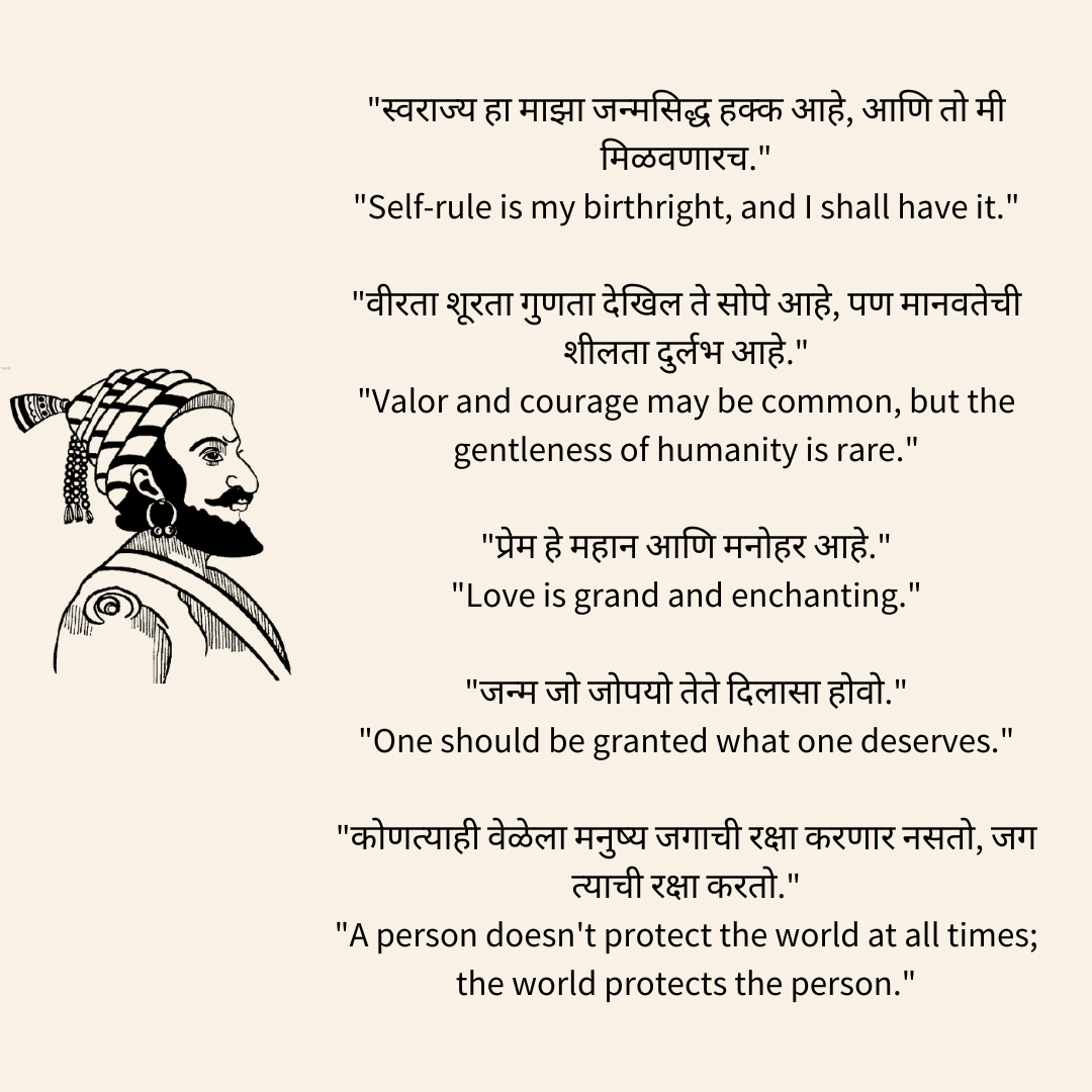 Chhatrapati Shivaji Maharaj Quotes