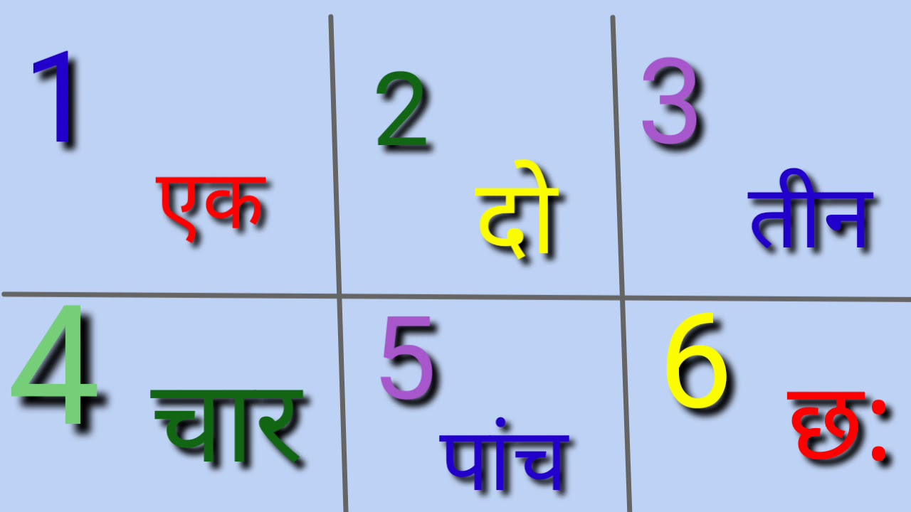 How to learn Marathi?