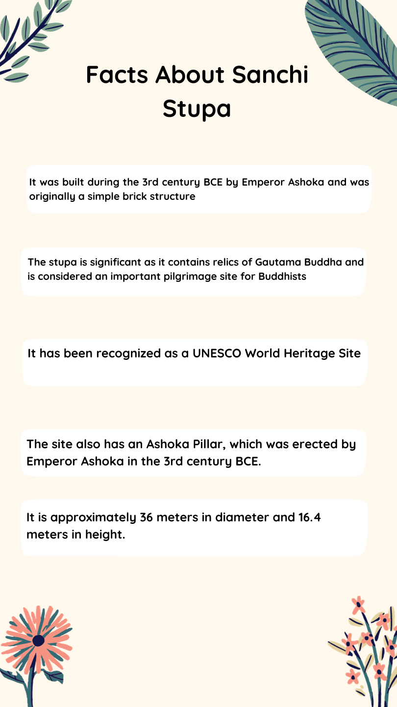 Who built Sanchi Stupa?