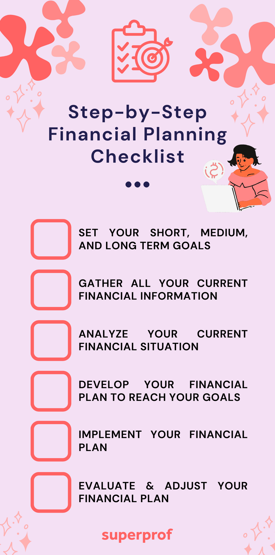 Checklist for financial planning