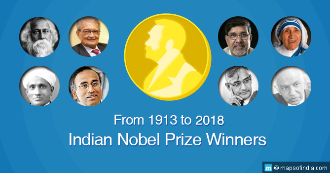 How many Nobel Laureates are there in India?