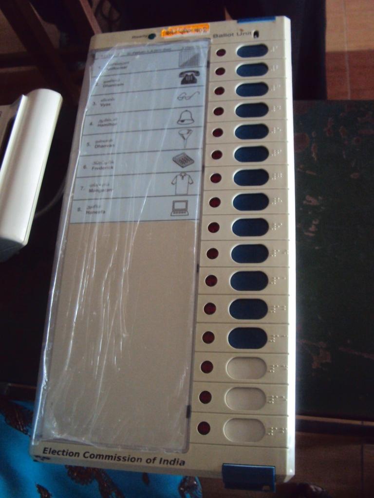 EVM in India