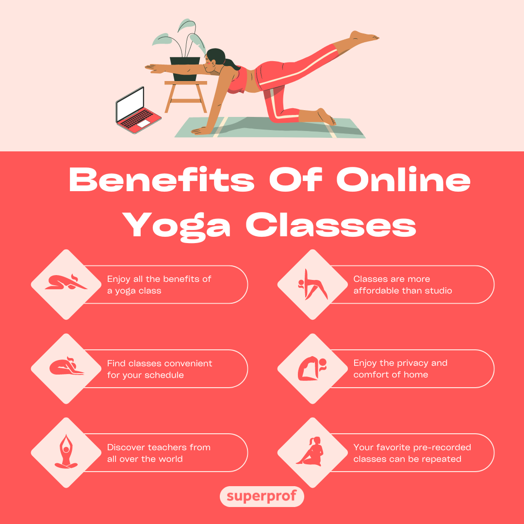 An infographic explaining the benefits of online yoga classes