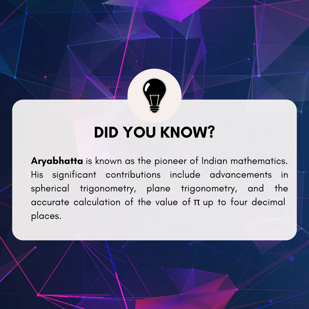 father of mathematics
