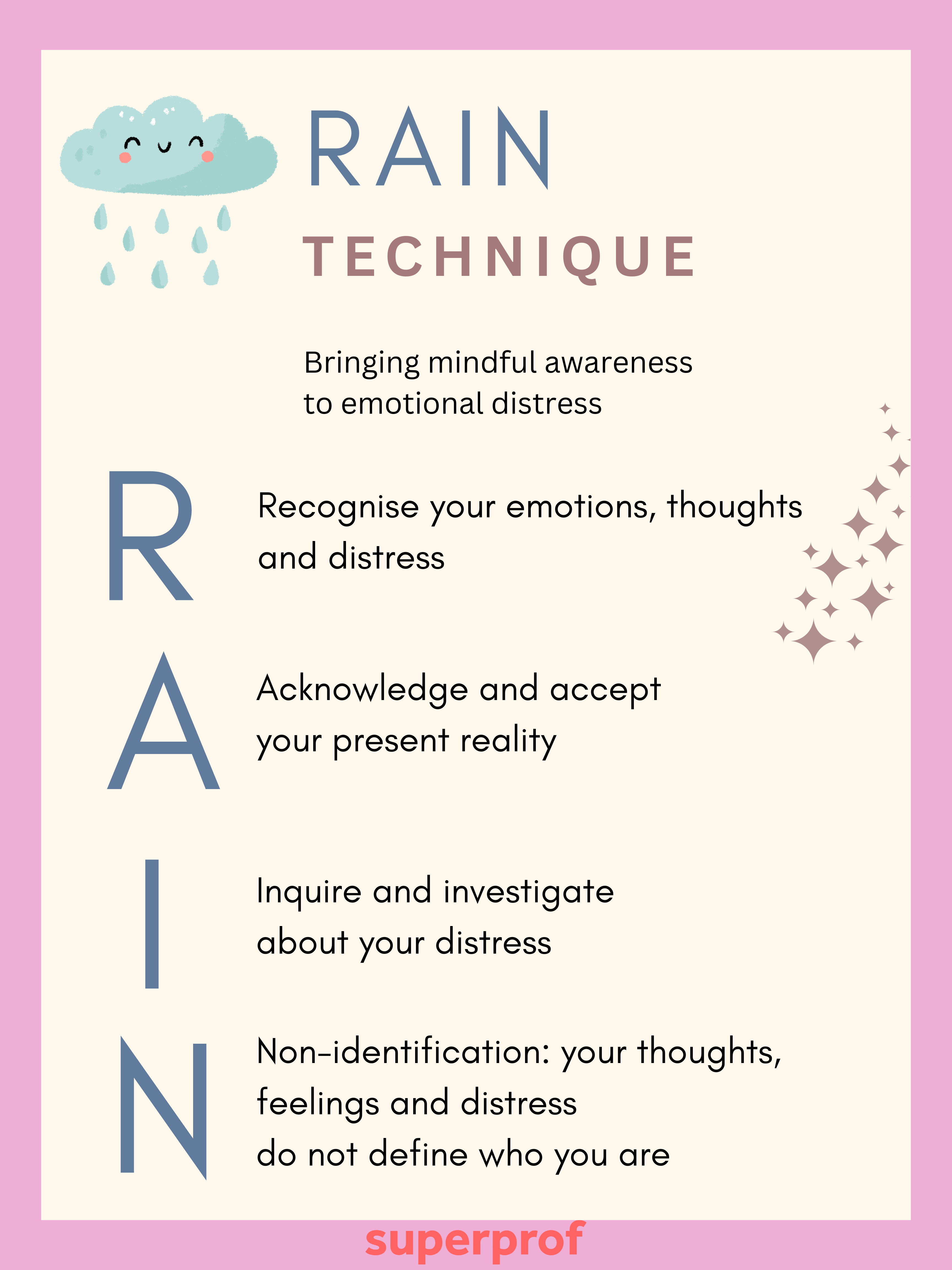Revision techniques