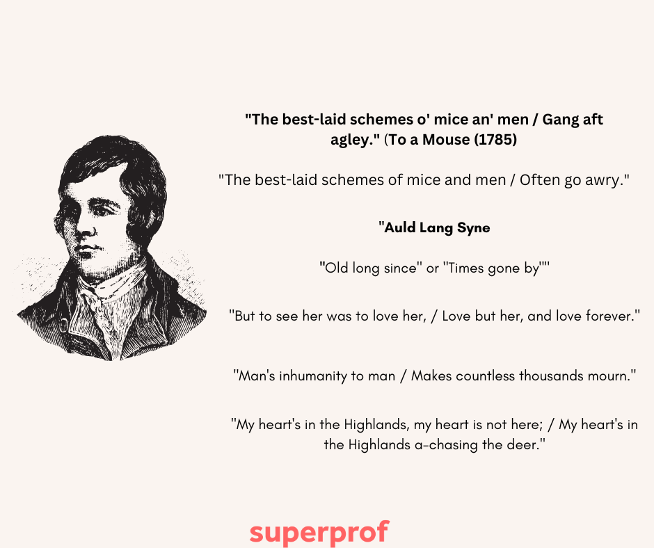 Robert Burn Quotes