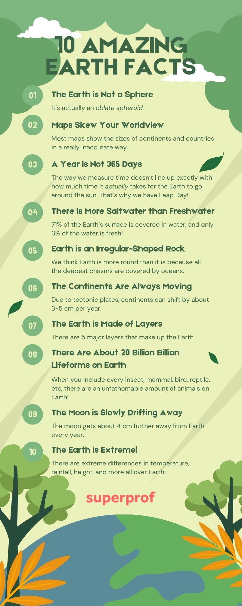 amazing earth facts infographic