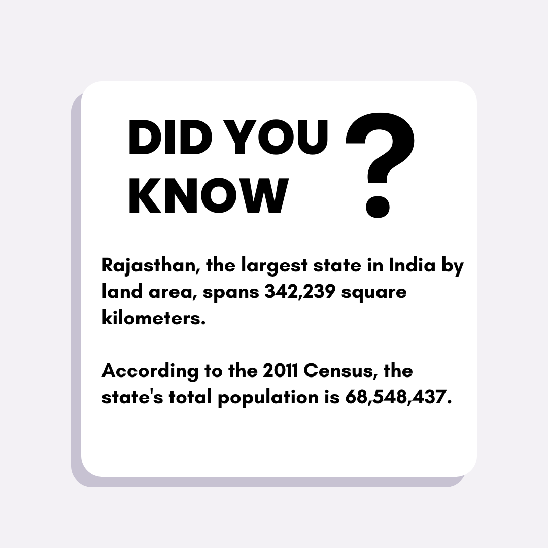 Which state is the biggest in India?