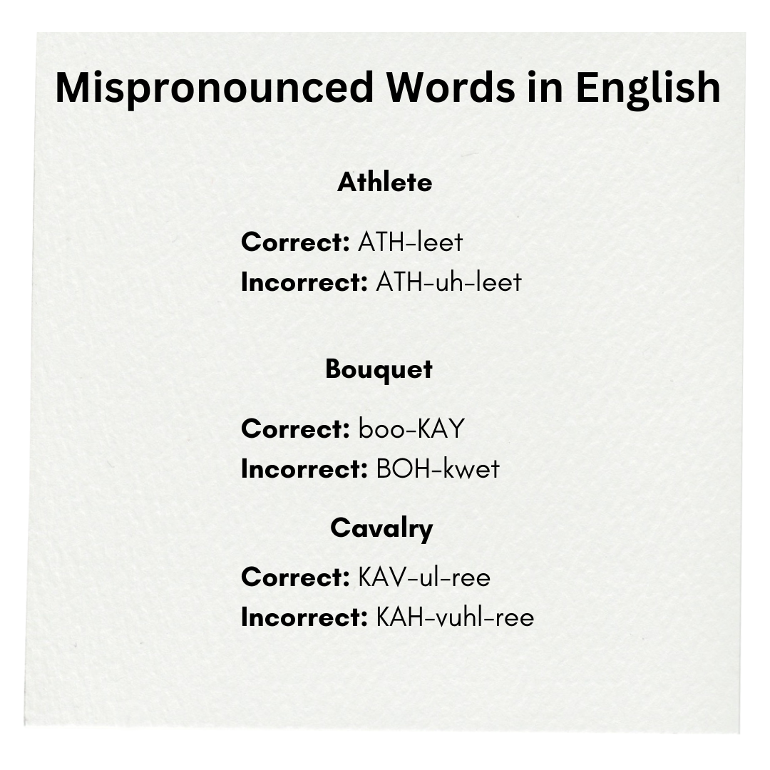 Mispronounced words in English