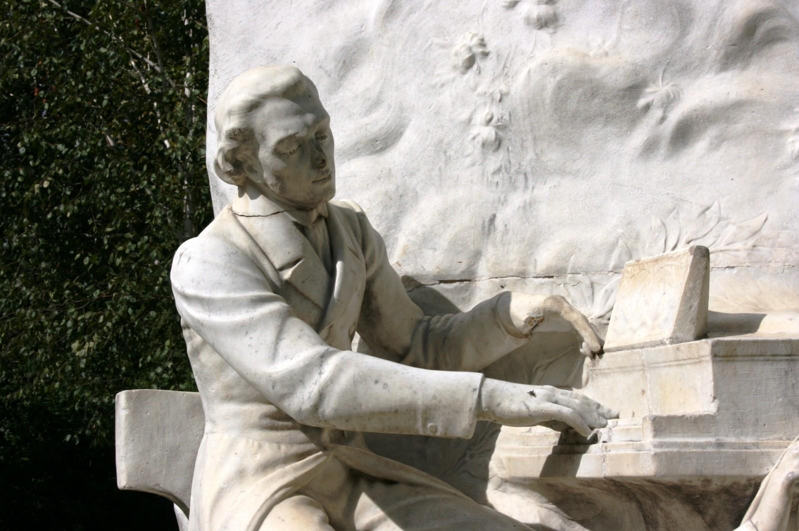 Learn to play Chopin, some songs are easy to learn