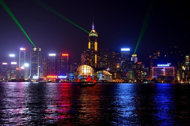 Learn Chinese to help you secure a job in China