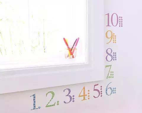 Come arredare la stanza dei miei figli affinché siano stimolati a studiare matematica?