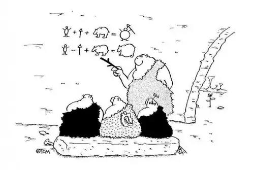 Perché è così importante imparare le definizioni per avere successo nell'apprendimento della matematica?