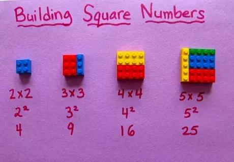 Anche i numeri al quadrato si possono spiegare facilmente con i Lego