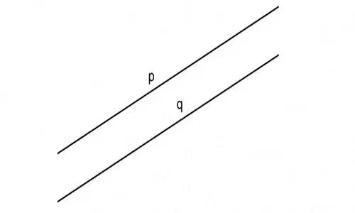 Conoscere a memoria il linguaggio della matematica permette di imparare meglio i concetti fondamentali