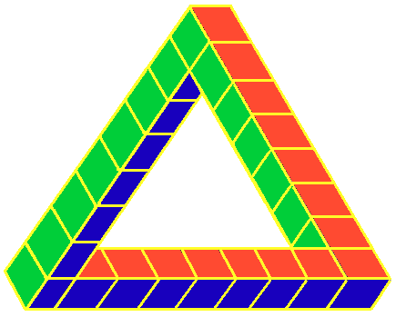 Esistono numerosi tipi di triangolo, per questo è importante conoscere ogni singola definizione per studiarli bene