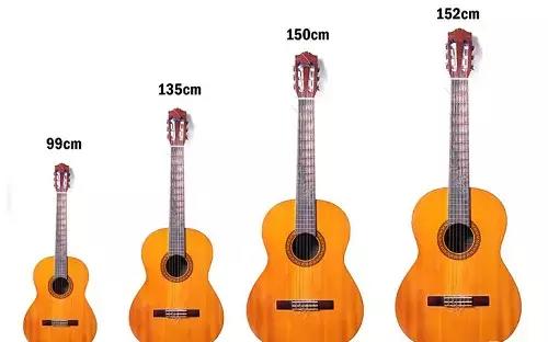 L'età è importante per la scelta della chitarra giusta!
