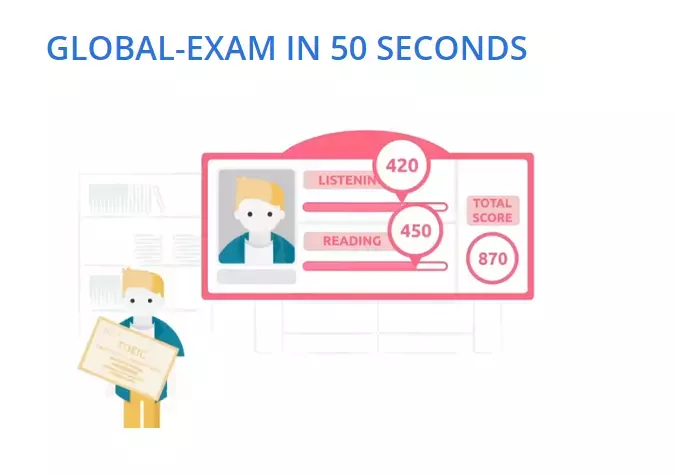 Global Exam in 50 secondi