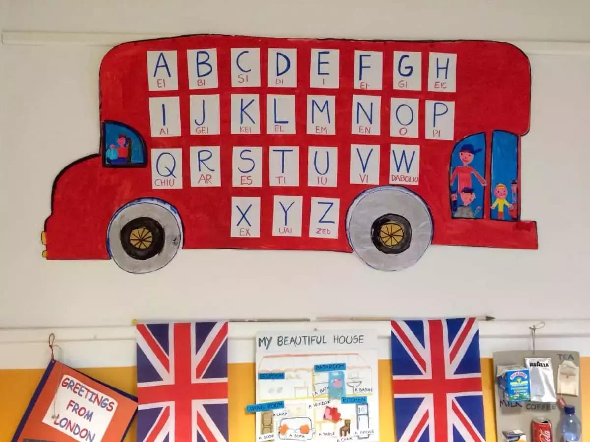 Servono insegnanti d'inglese che sappiano coinvolgere i bambini delle elementari.