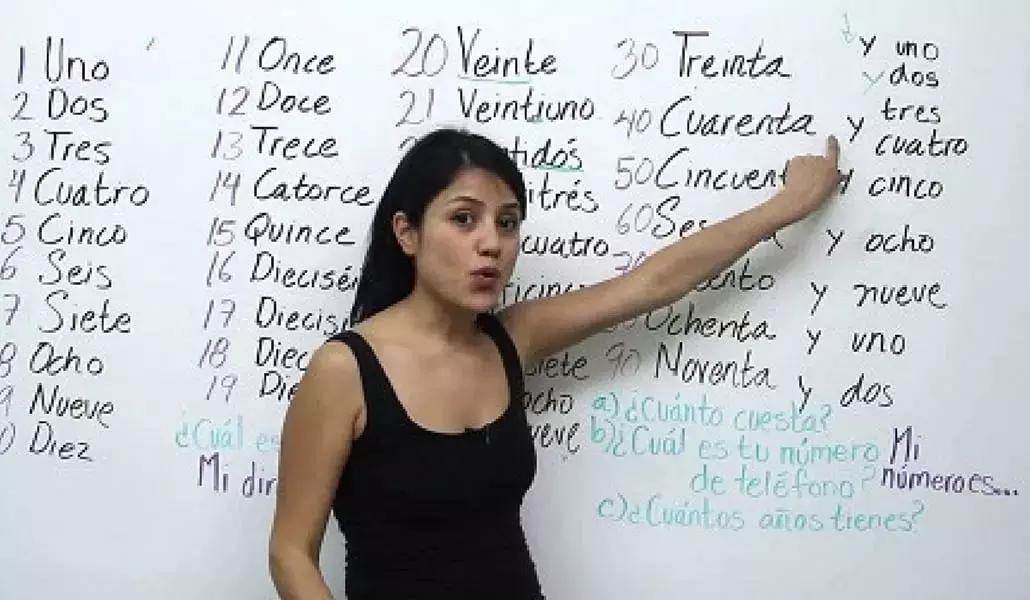 Per imparare le basi della lingua spagnola