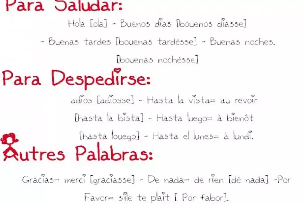 Ecco un esempio di frasi in spagnolo da imparare!