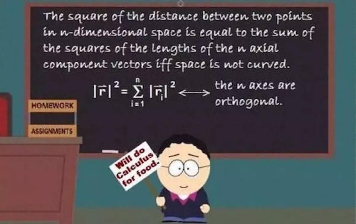 Con le ripetizioni migliorerai i tuoi voti nella materia in cui hai difficoltà e acquisterai più sicurezza.