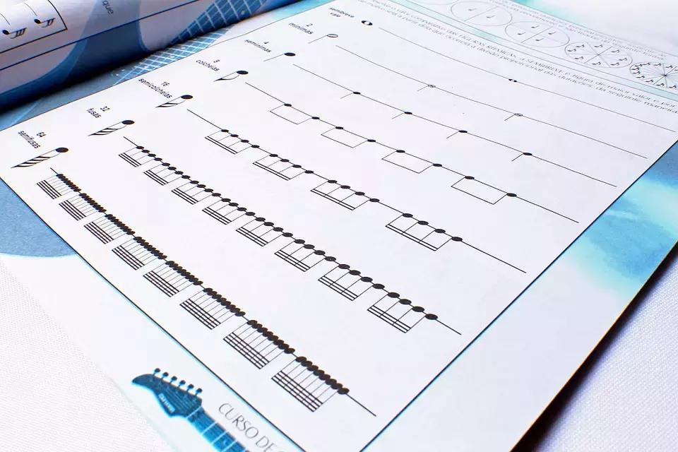 La teoria sta alla base della pratica! Dovrai insegnare anche questa!