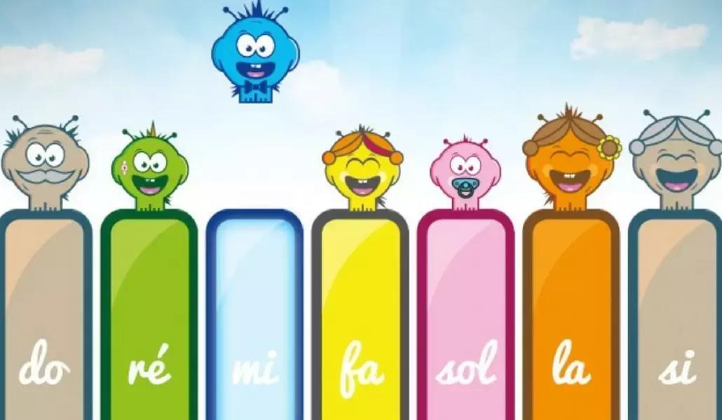 Imparare le note musicali è come un gioco!