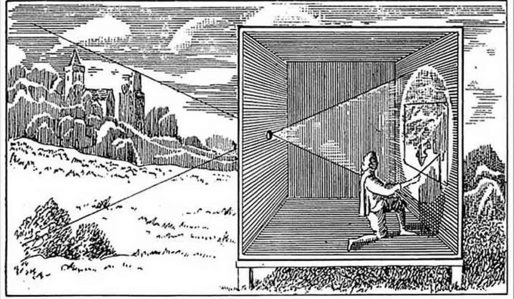 Uno dei primi esempi di fotocamere della storia!