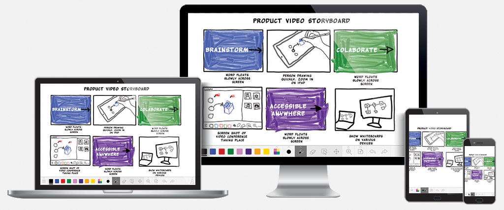 Il vantaggio delle lavagne virtuali è che rendono il tuo corso di disegno interattivo permettendoti di condividere le tue creazioni e lavorare in gruppo.