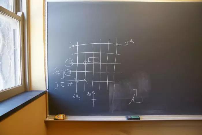 Nei toni cinesi, tutto è in funzione della relazione tra basso e acuto; il mezzo serve come riferimento per ogni voce, che deve saper