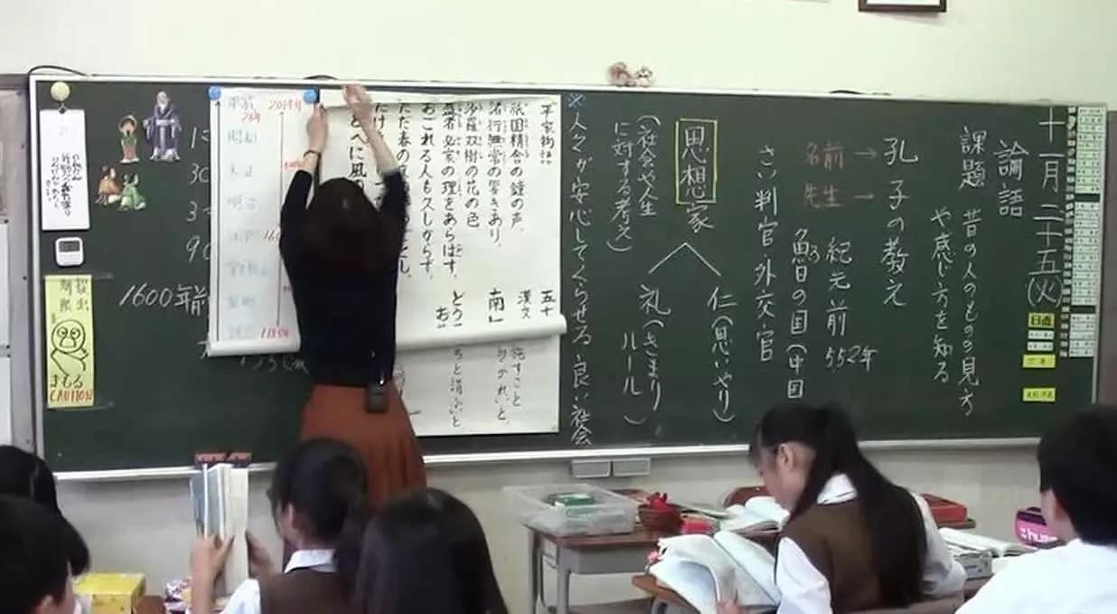 Le lezioni individuali offerte da un maestro di giapponese a Palermo ti aiutano a imparare con i tuoi tempi.