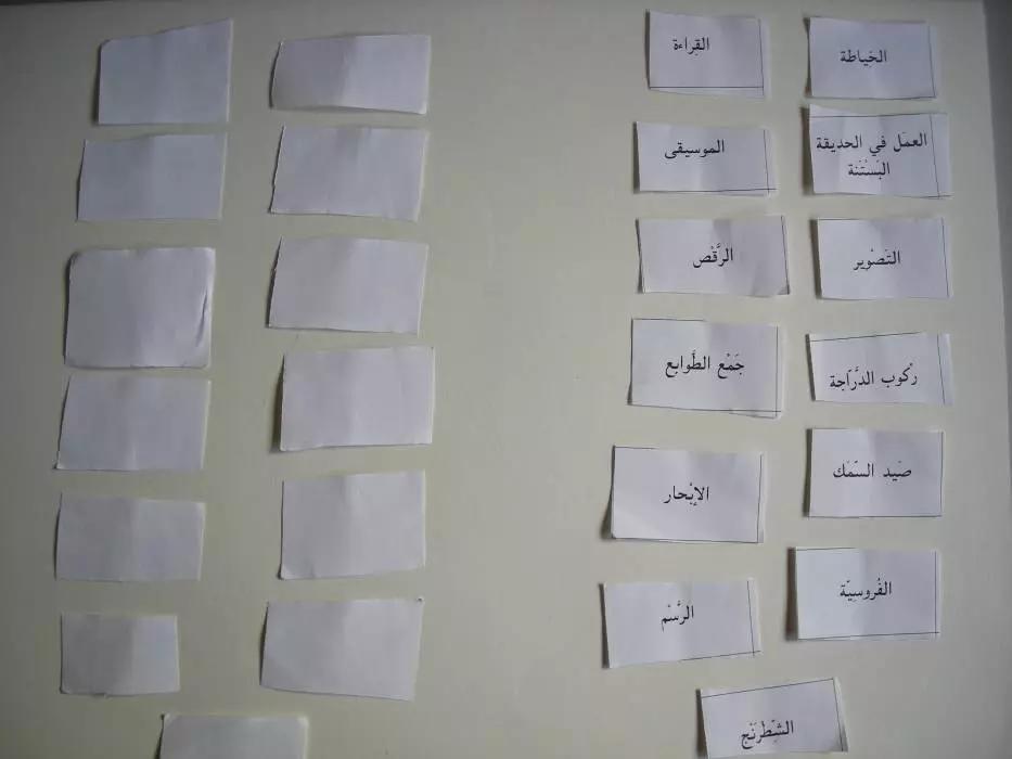 Le radici trinconsonantiche sono la base delle parole arabe. 