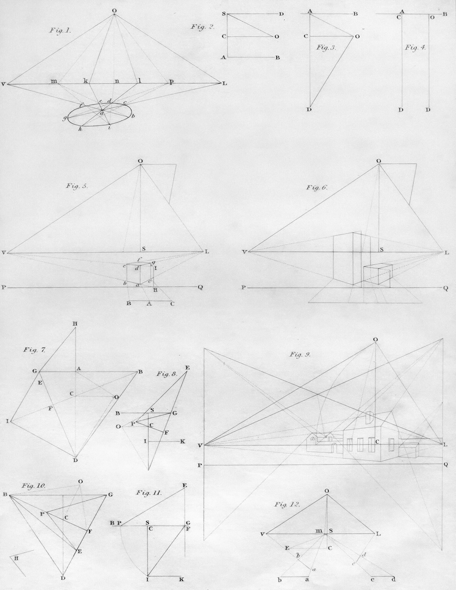 Esercizi di geometria della prova di maturità matematica 2026.
