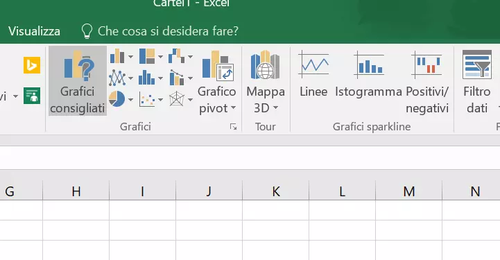 Puoi scegliere lo stile del grafico che desideri.