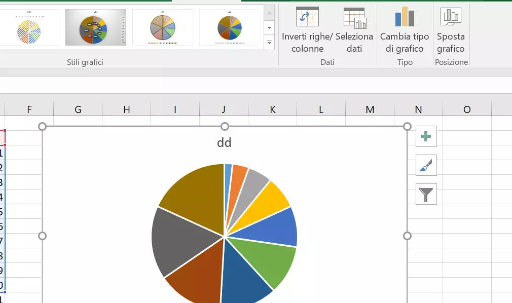 D'ora in poi non potrai più vedere una torta con gli stessi occhi di prima!
