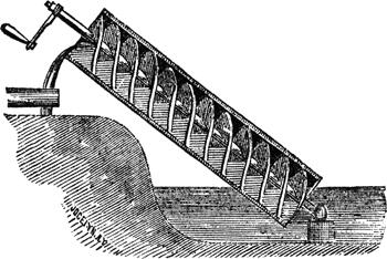La vite di Archimede di Siracusa