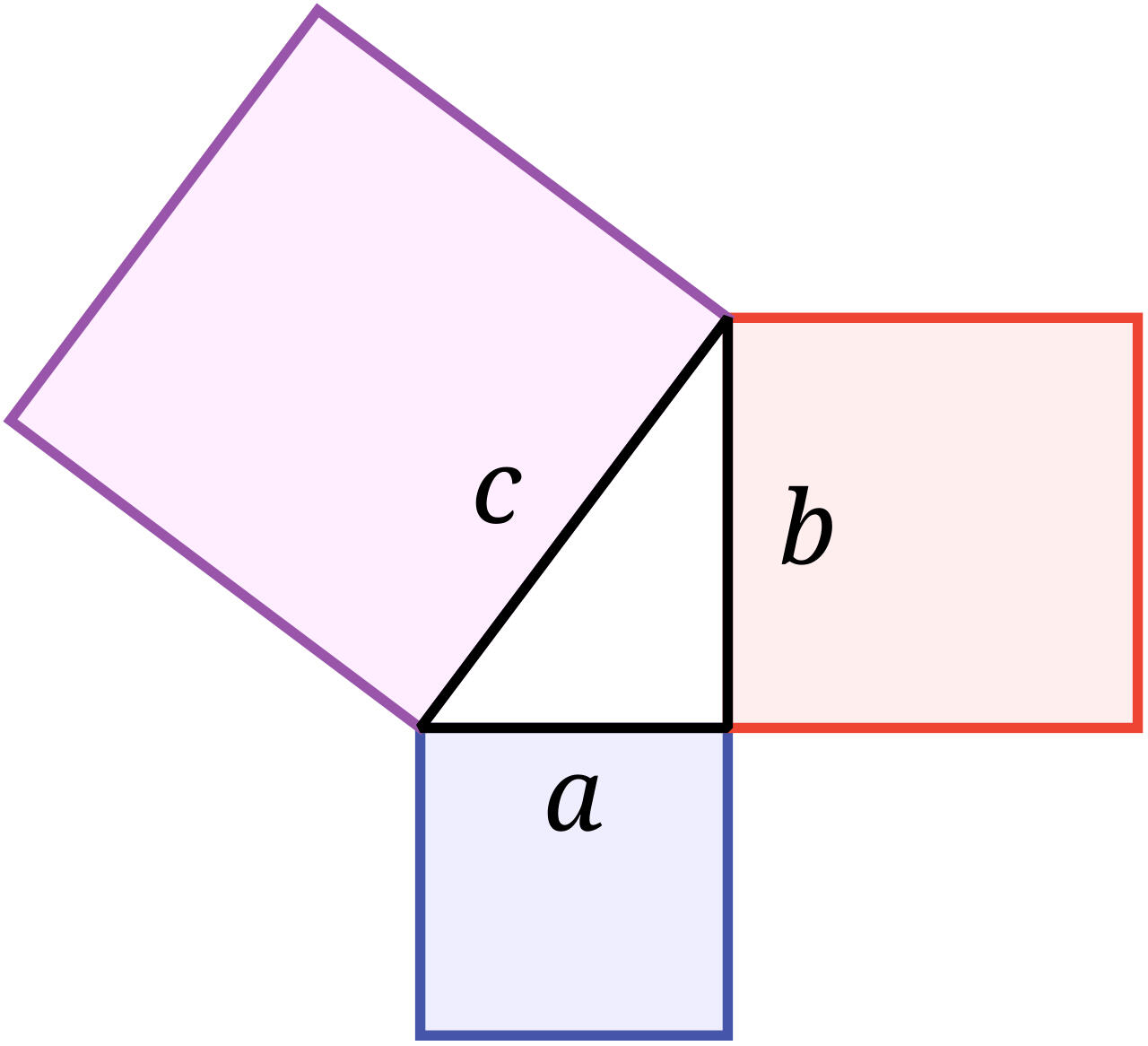 Triangolo di Pitagora, grande matematico greco.
