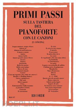 PRIMI PASSI SULLA TASTIERA DEL PIANOFORTE CON LE CANZONI