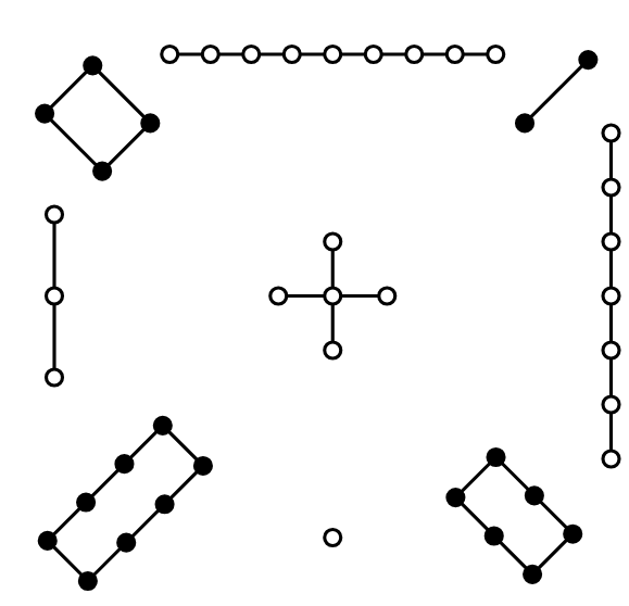 Quadrato Lo Shu, testimonianza delle scoperte dei grandi matematici dell'antichità.