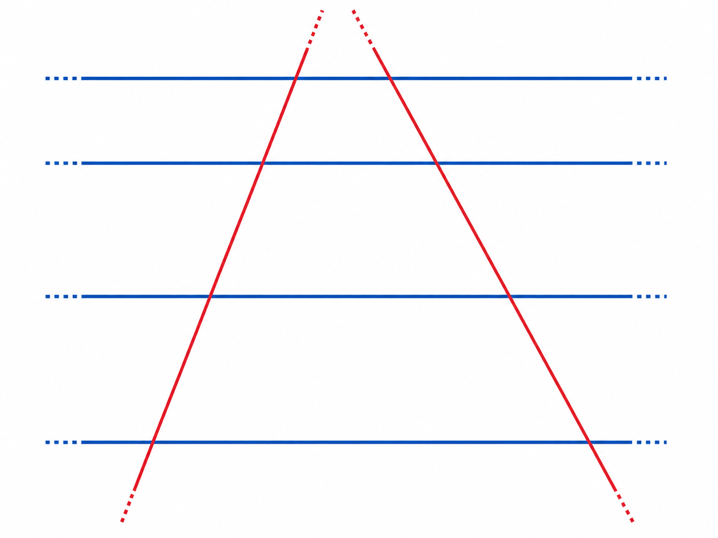 Rappresentazione grafica del Teorema di Talete.