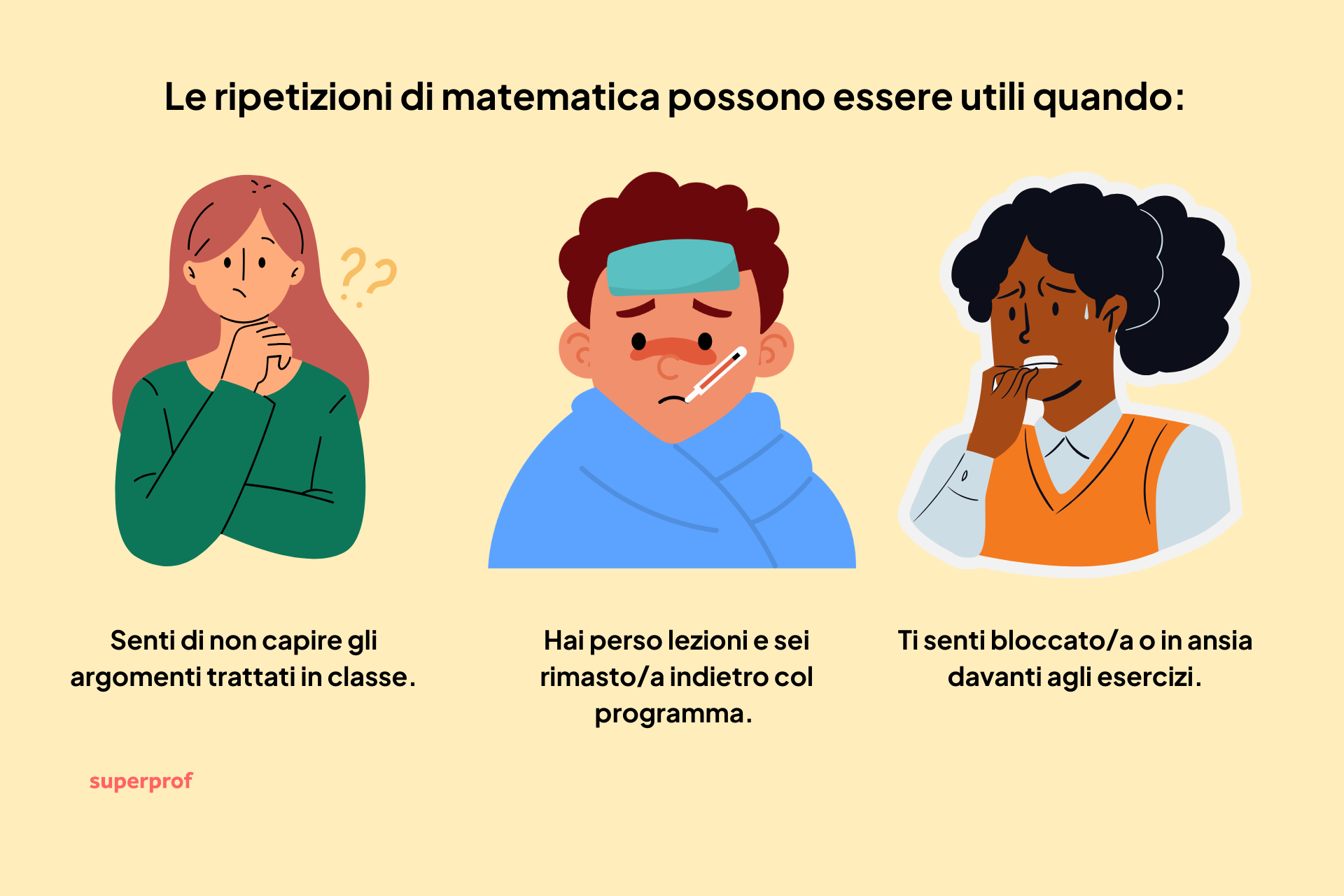 Uno schema illustrato delle motivazioni principali per prendere lezioni di matematica private.