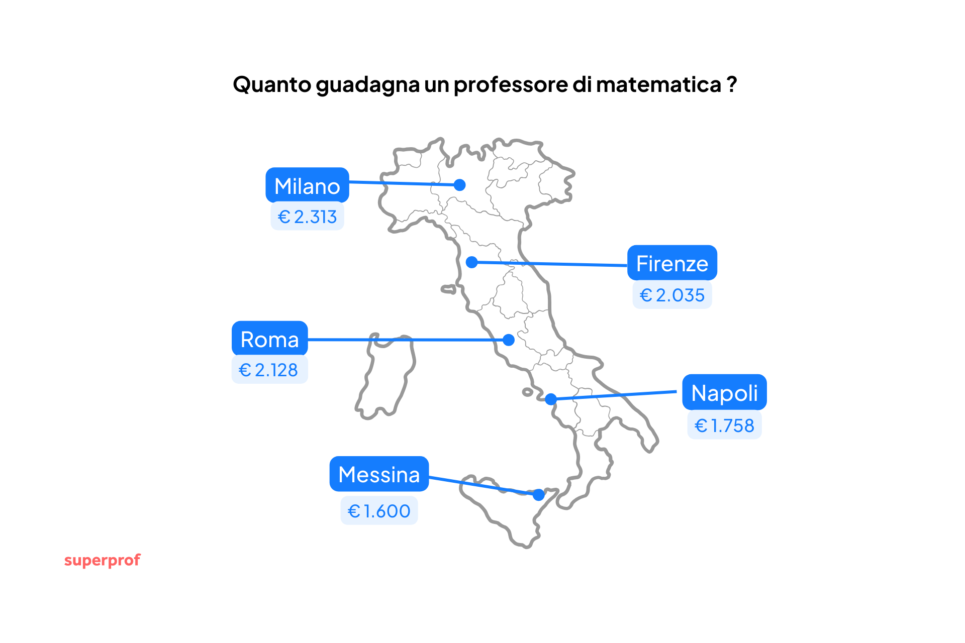 Cartina d'Italia con variazioni stipendio professore matematica superiori.